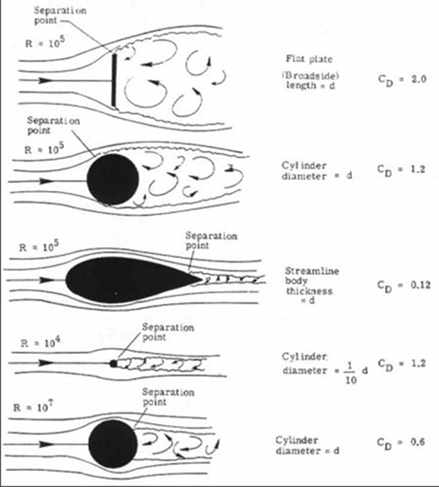 a couple printed ideas Page 25 VAF Forums